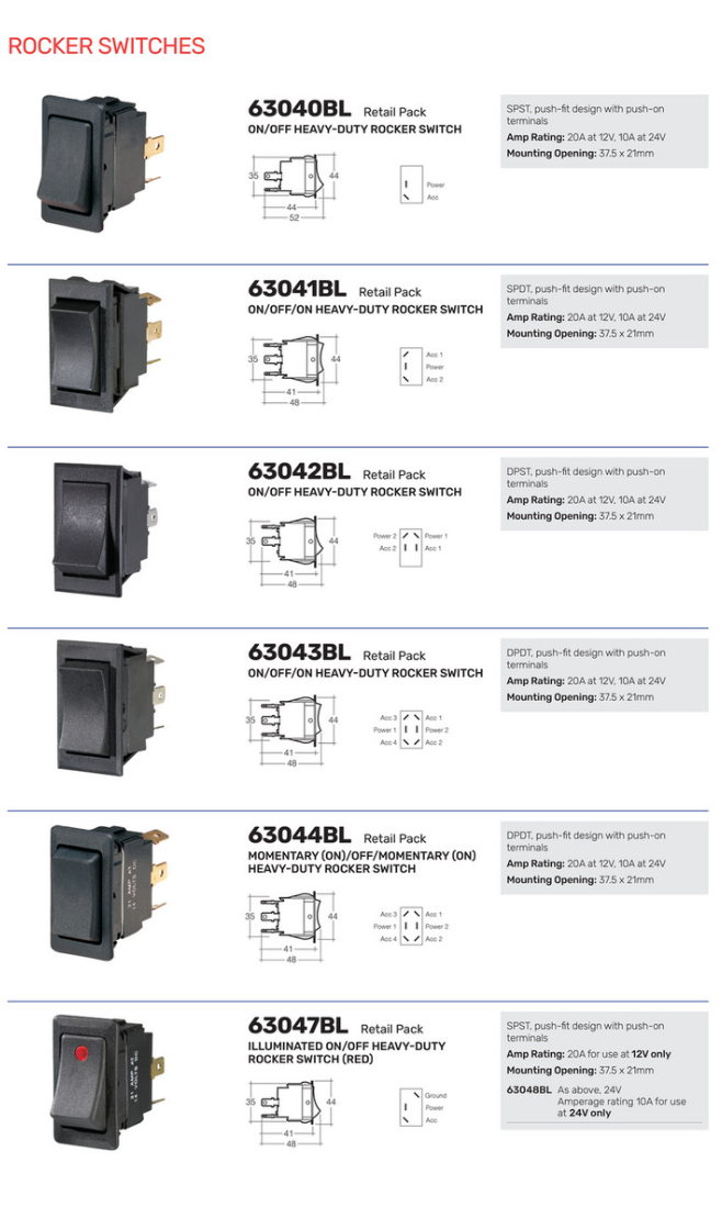 LANDCRUISER 79 SERIES SWITCH BLANK